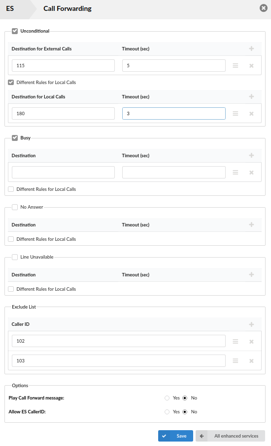 Call Forwarding on PBXware 6.0