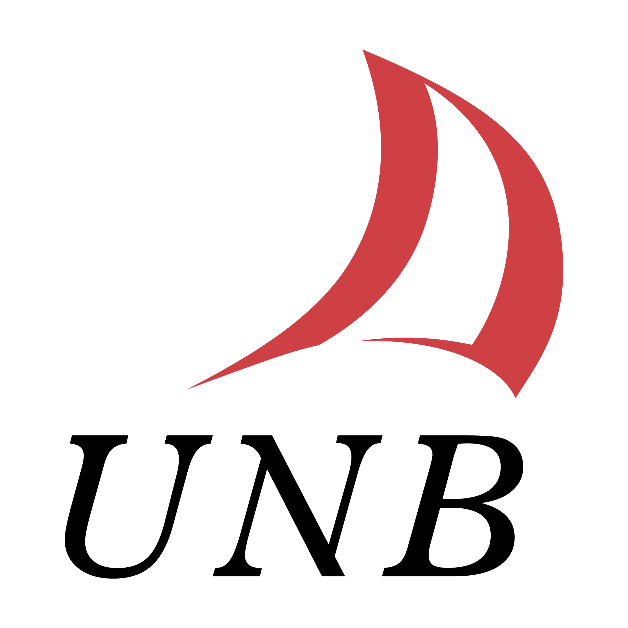 UNB