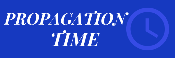 Configuration Time for UC Updates