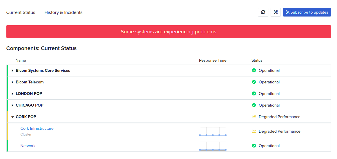 Status Page Notifications