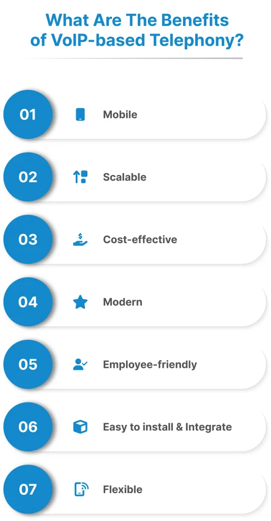 benefits of voip based telephony