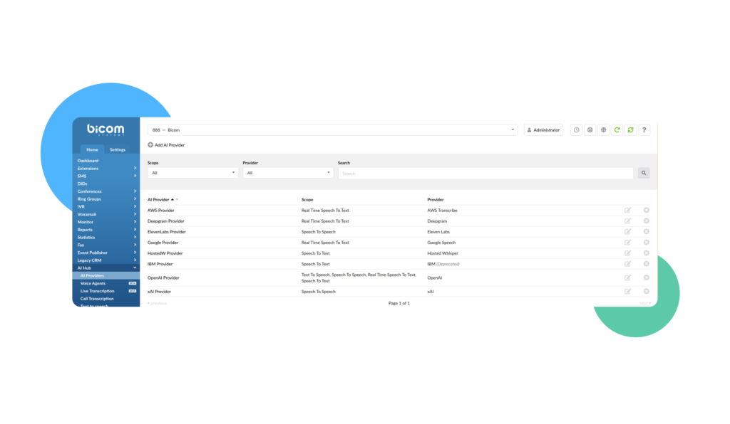 ai hub pbxware